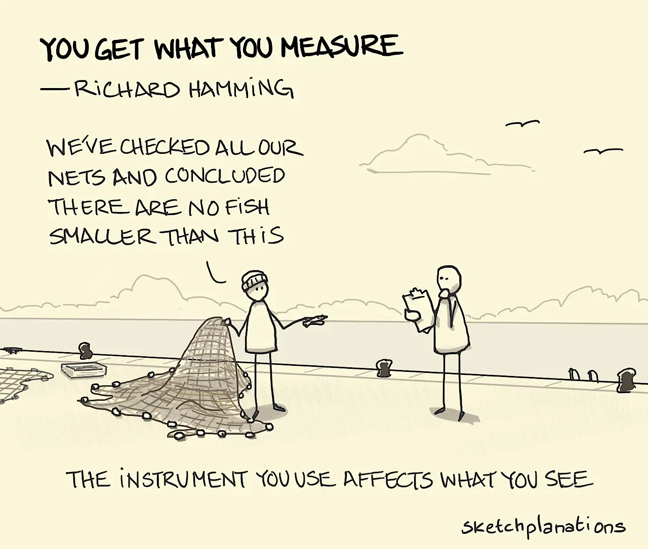 You get what you measure — measurement shapes what we notice